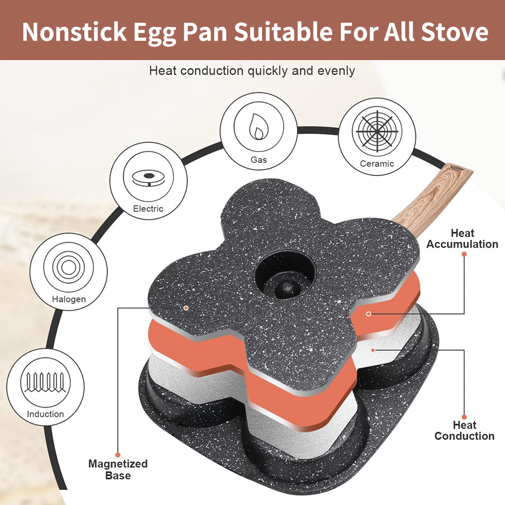 Antihaft-4-Eier-Bratpfanne mit – Egg Waffle Pan Bewertung und Preis
